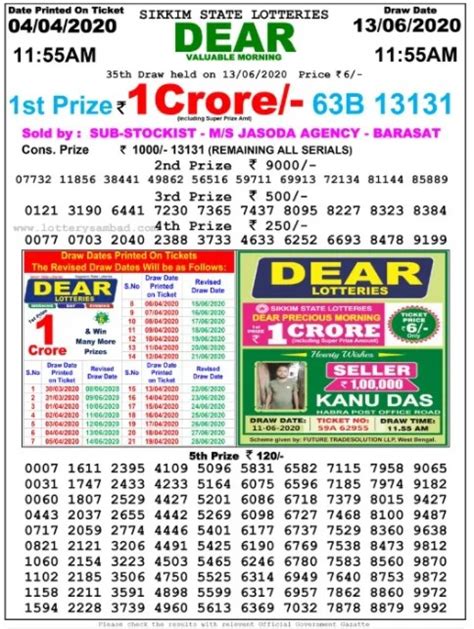 sikkim state lottery result today 8pm